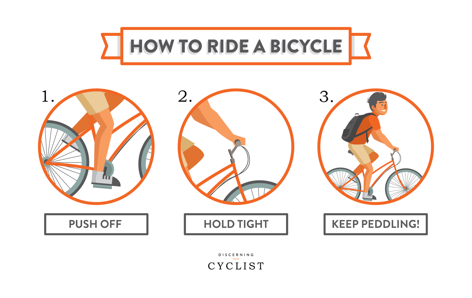 How to Ride a Bike: For Adults, Kids and Dogs [TIPS + VIDEOS ... - How To RiDe A Bike Infographic 1500px