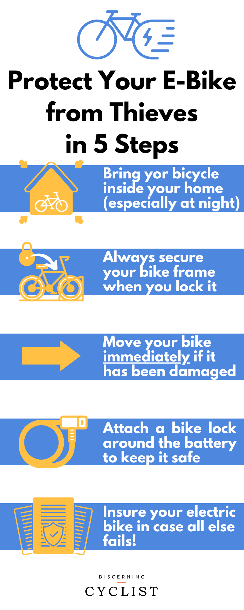 Choosing an Electric Bike Lock: 5 Tips Against Theft