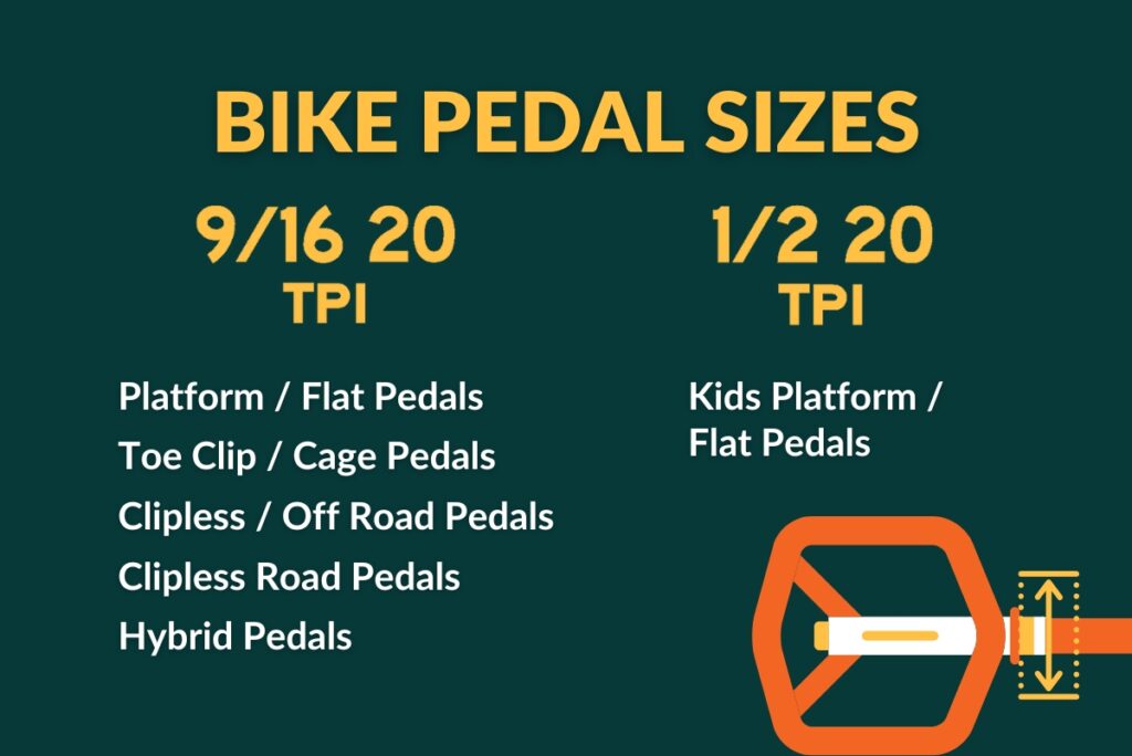 Bike pedal sizes chart