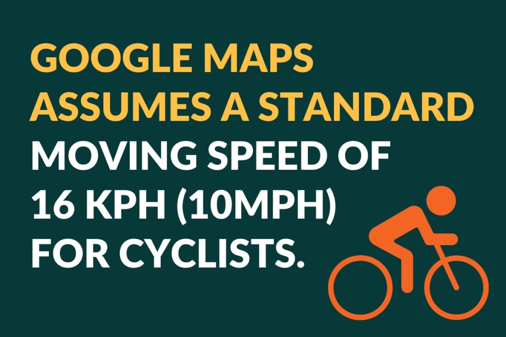 Google maps assumes a standard moving speed of 16 kph for cyclists.