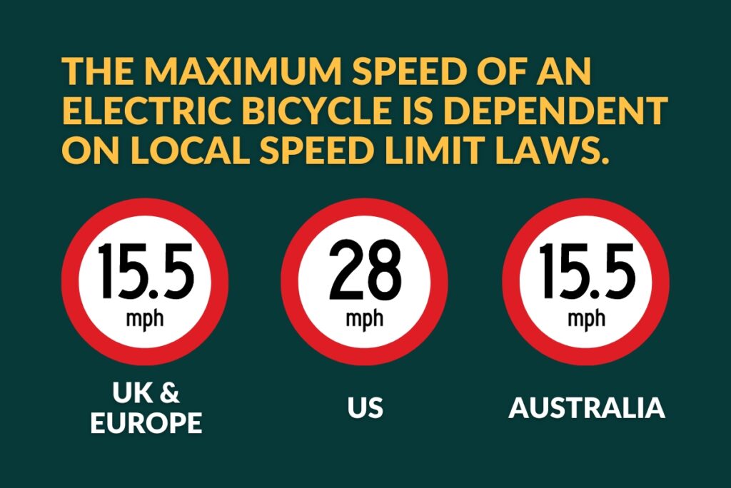 Maximum speed of an electric bicycle