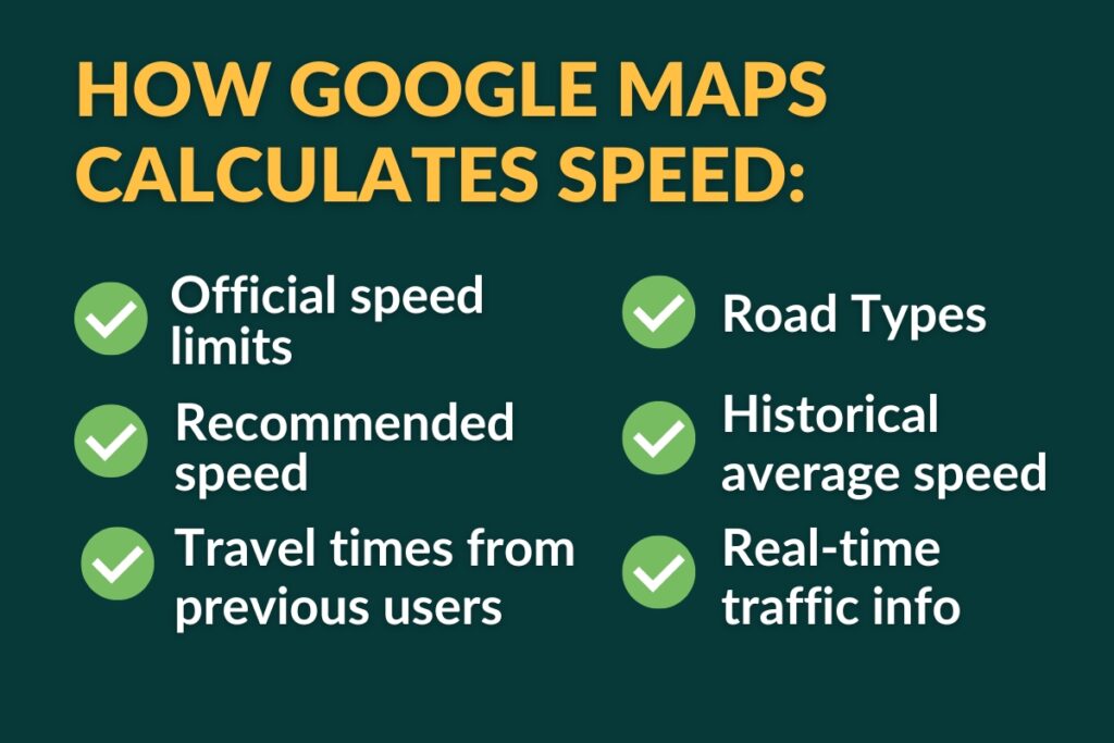 How Google Maps calculates speed