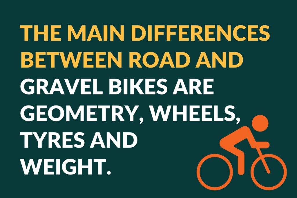 The main differences between road and gravel bikes are geometry, wheels, tyres and weight.