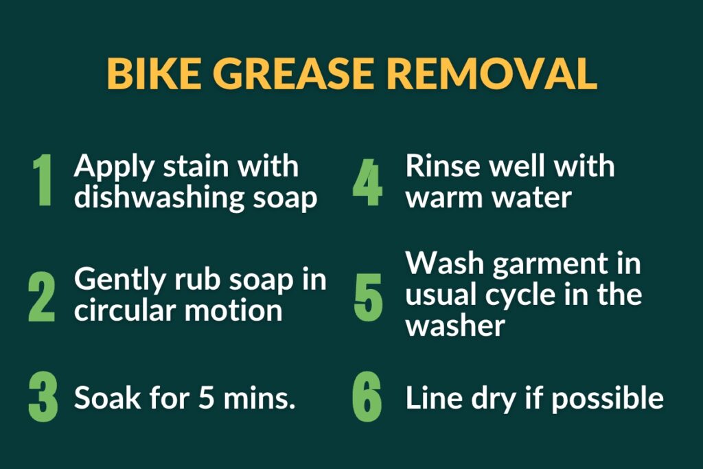 Does bike grease come out of clothes? | Planet X Bikes