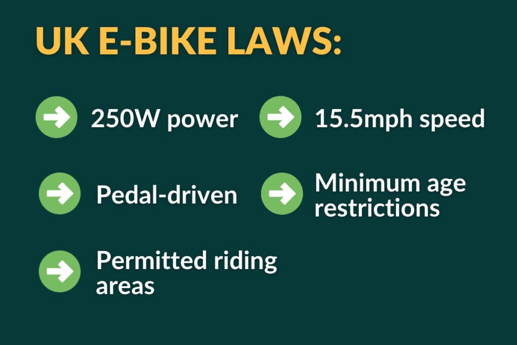 uk e-bike laws