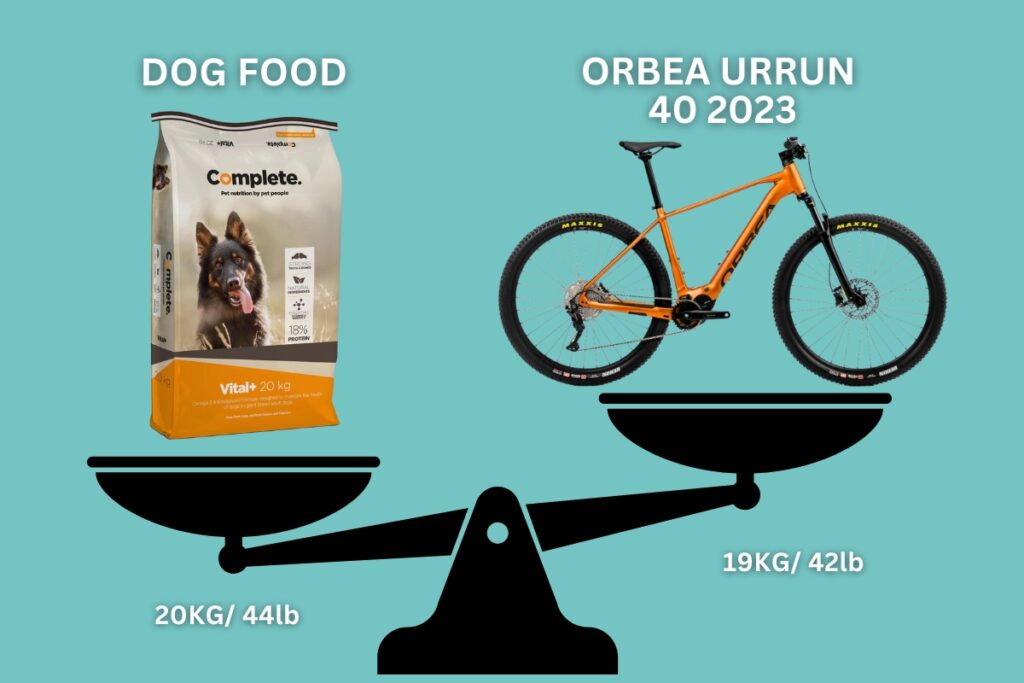 Weight comparison between a bag of dog food and an Orbea Urrun 40 2023