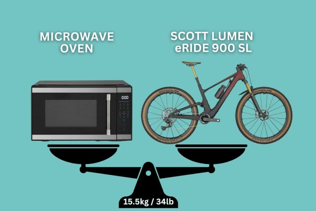 Weight comparison between a microwave oven and a Scott Lumen eRide 900 SL