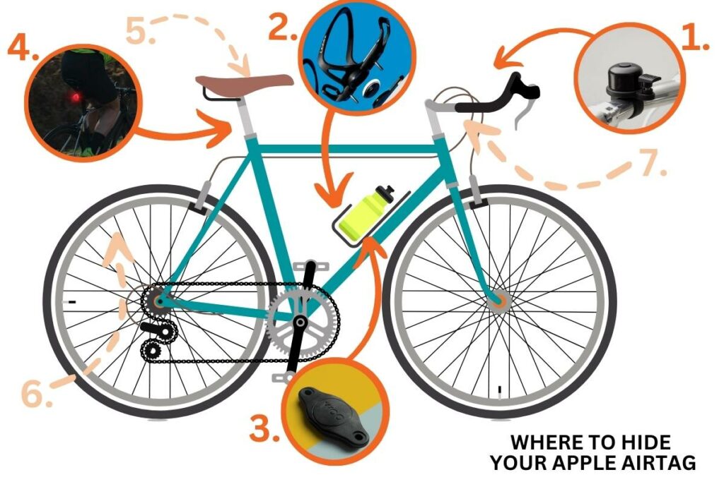 Where to attach your Apple AirTag Bike Mount to your bicycle.