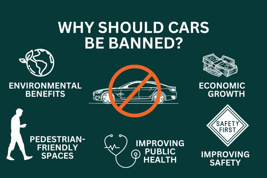 Why should we ban cars?