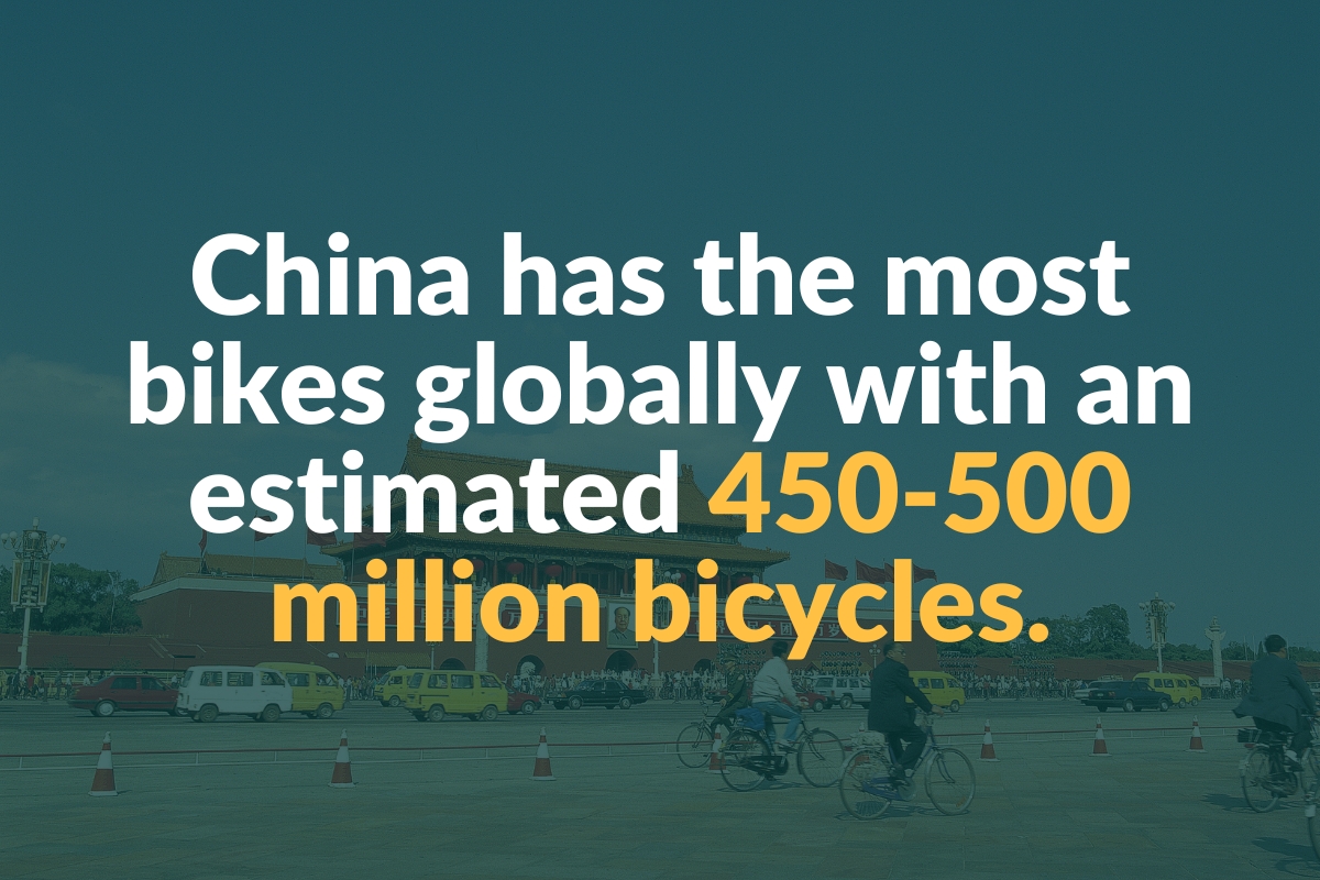 china has the most bikes in the world