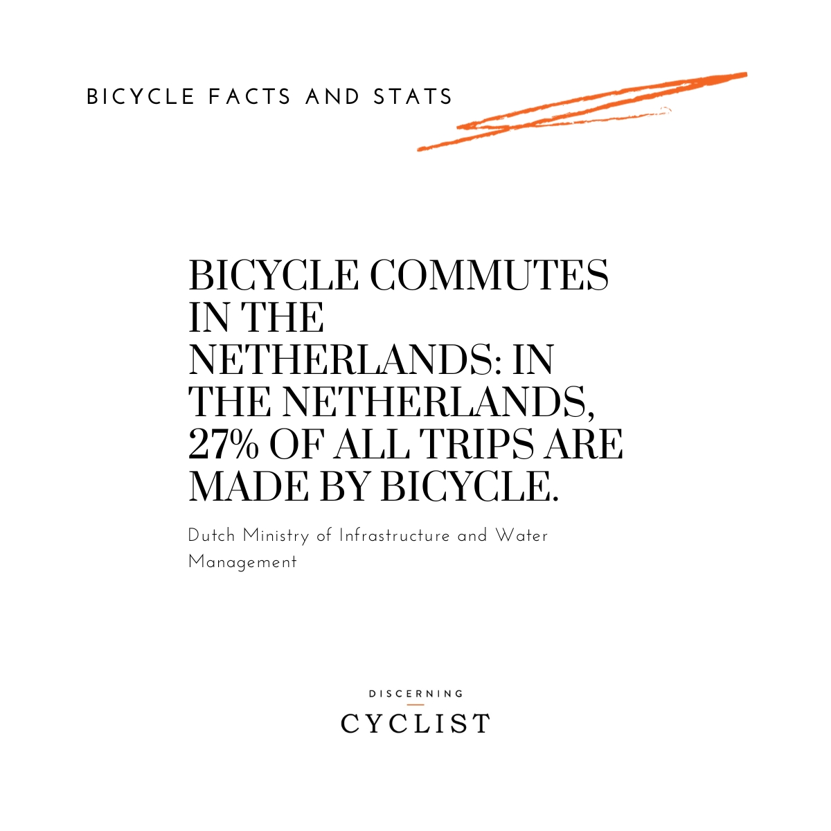Bicycle Commutes in the Netherlands: In the Netherlands, 27% of all trips are made by bicycle.