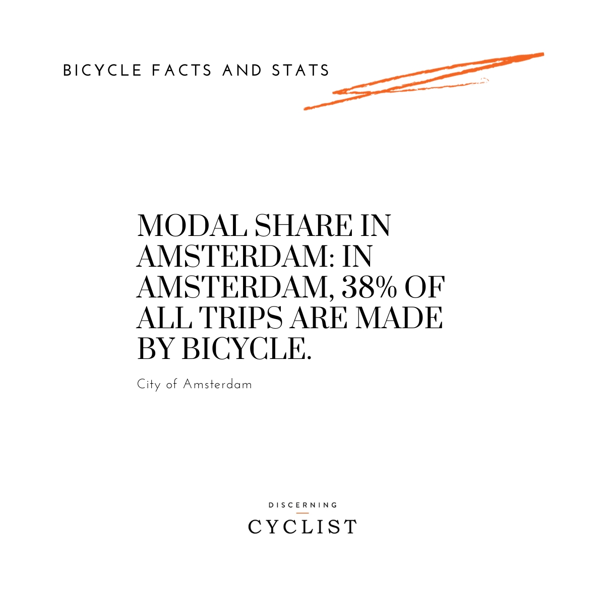 Modal Share in Amsterdam: In Amsterdam, 38% of all trips are made by bicycle.