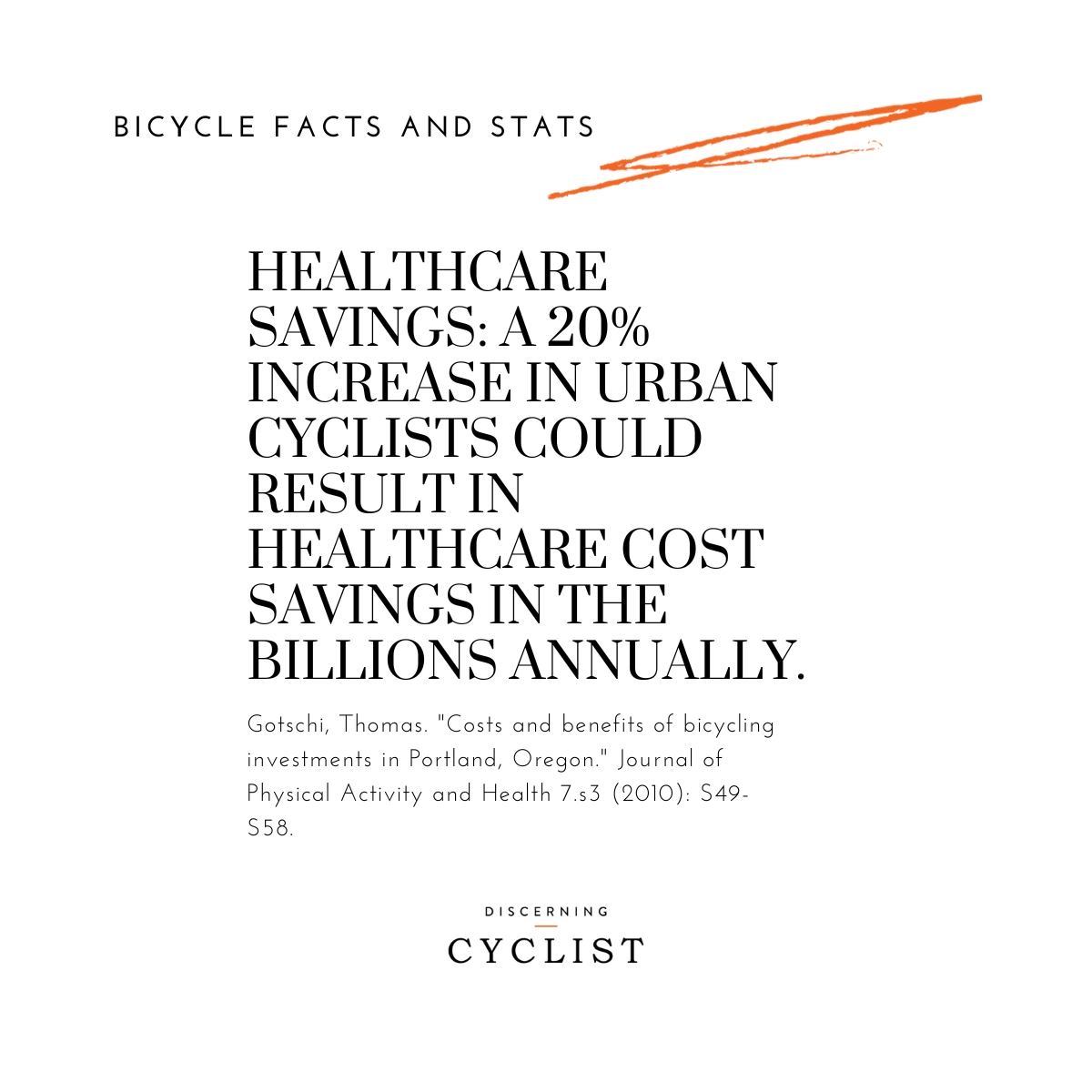 Healthcare Savings: A 20% increase in urban cyclists could result in healthcare cost savings in the billions annually.