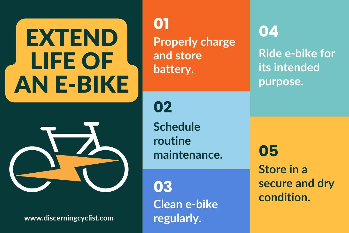 5 tips to extend life of an e-bike