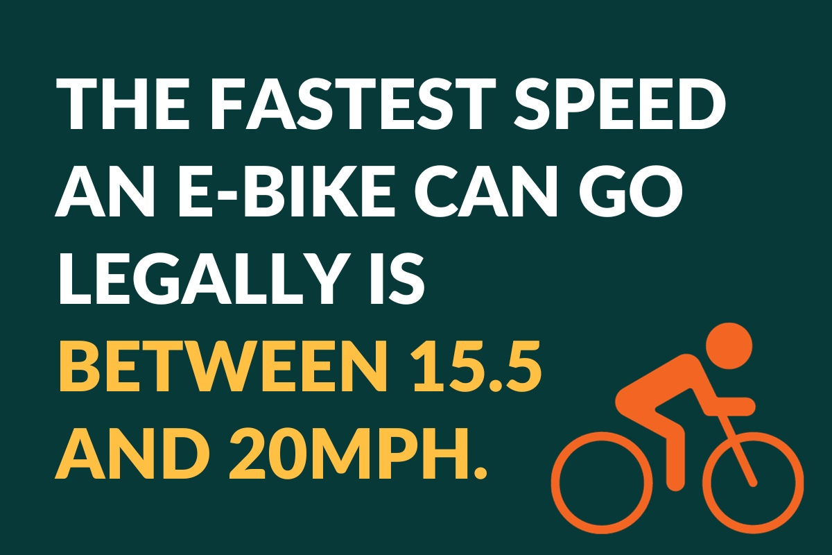 the fastest speed an e-bike can go legally is between 15.5 and 20 mph