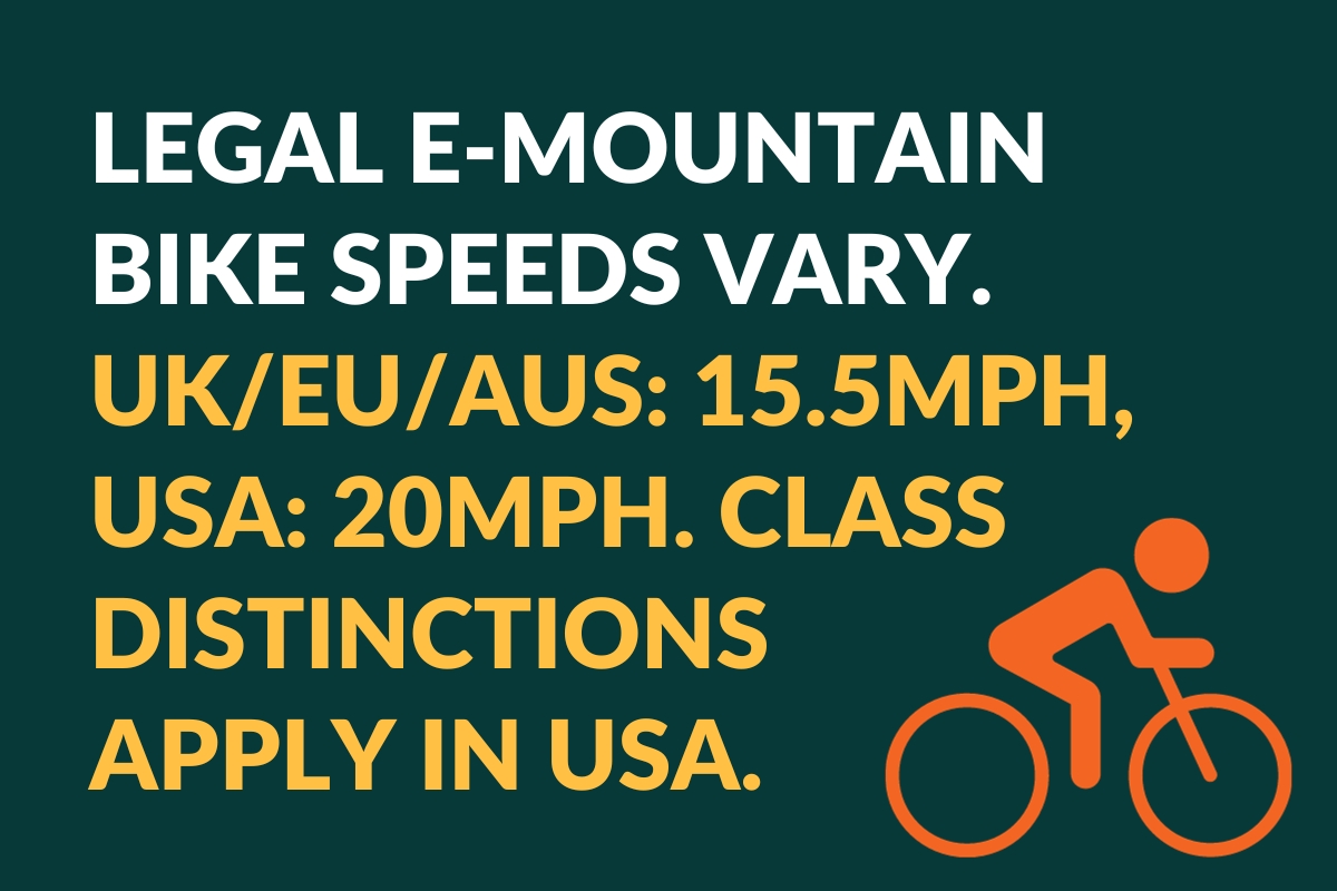 legal e-mountain bike speeds vary. uk/eu/aus: 15.5 mph, usa: 20mph. class distinction apply in usa